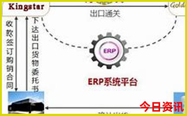 哈尔滨带孩子必去的10个地方